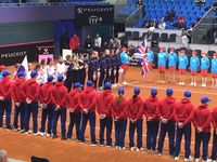 Fed Cup 2020